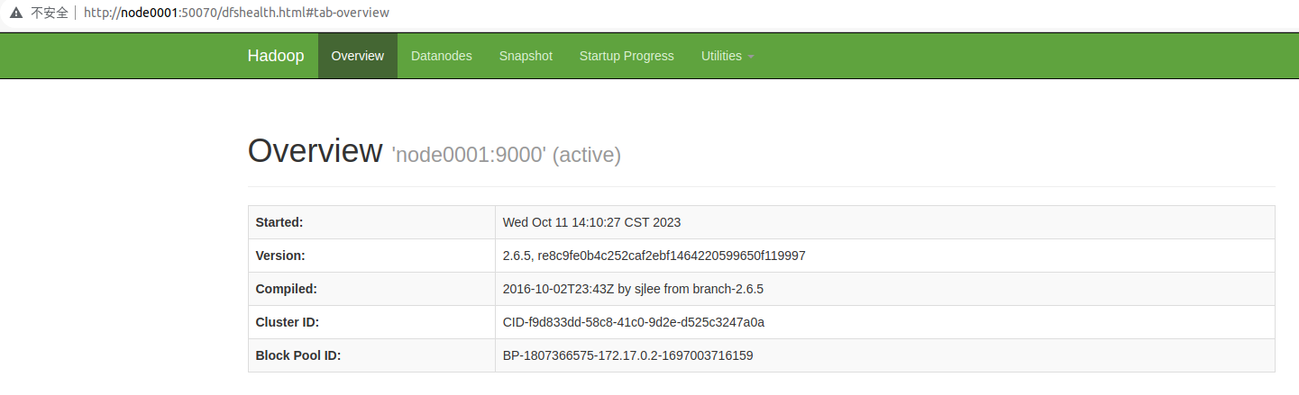 hadoop-overview